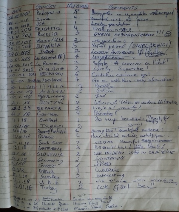 A page from the visitors’ book