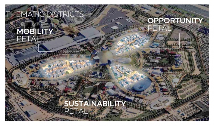 Seychelles to shine at the Dubai Expo 2020 -Seychelles Nation