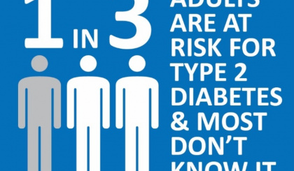 Overtreatment and its effects in Diabetes Mellitus