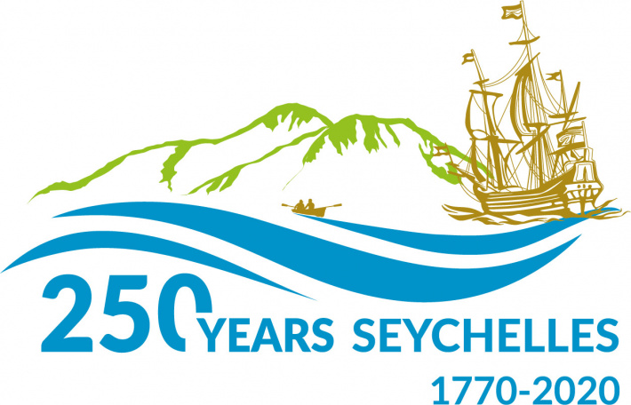Victoria 250 years -  On September 28, 1931