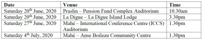 Proposed Financial Consumer Protection Bill ready for public consultation