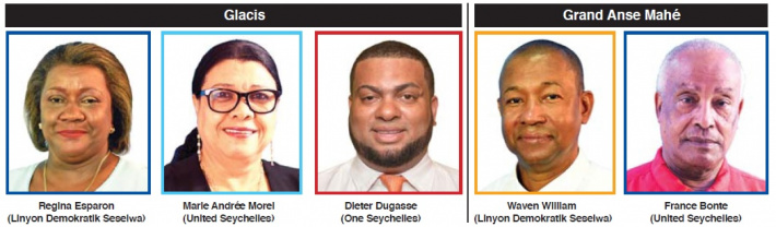 Eleksyon Lasanble Nasyonal