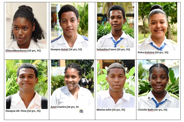 Teenagers voice their take on forthcoming elections