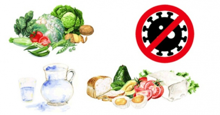 Nutrition     Nutrition advice for adults during the Covid-19 outbreak