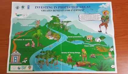 Protected Area Day 2020
