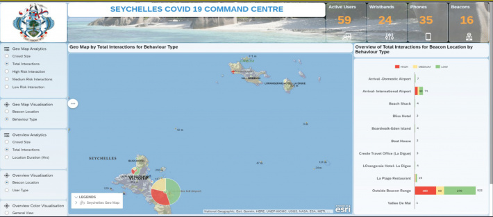 New contact-tracing app against the spread of Covid-19