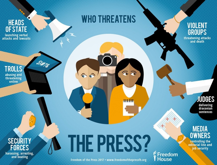Celebrating world press freedom day