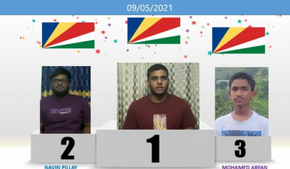 Harish Pillay wins World Web Chess under-18 competition