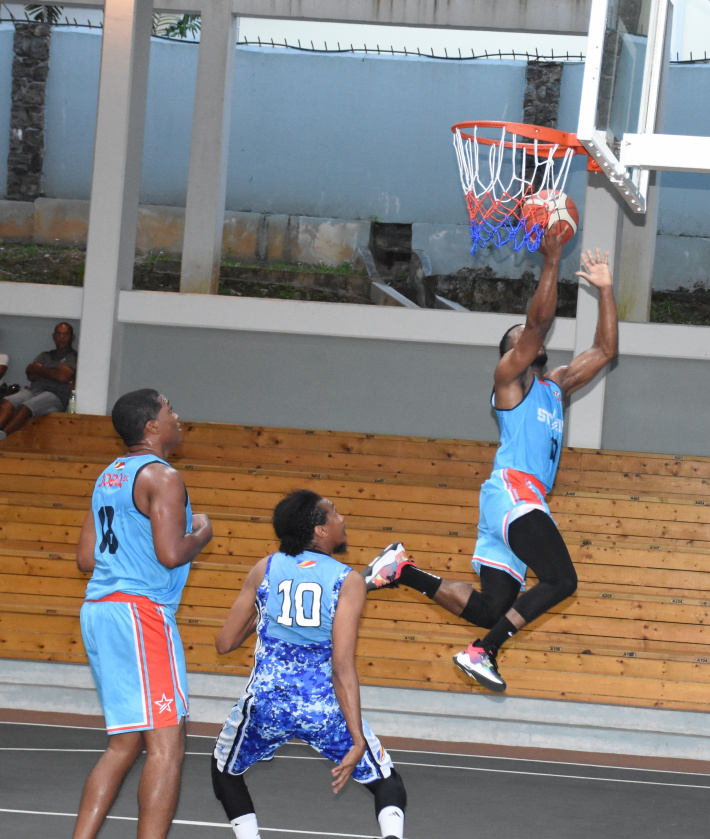 Basketball: National League – Men’s division two