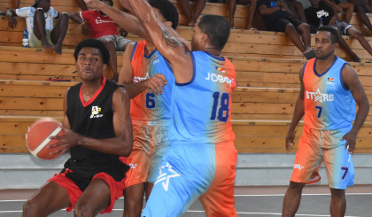 Basketball: National League – Men’s division two play-offs