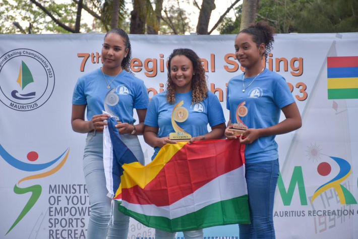 Yachting: 2023 Regional Sailing Championships