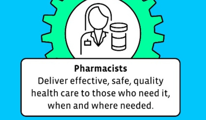 World Pharmacist Day