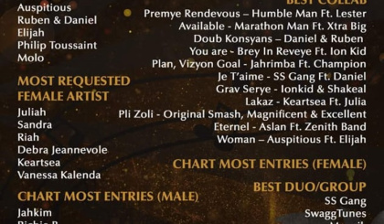 Paradise FM to host fifth music award ceremony