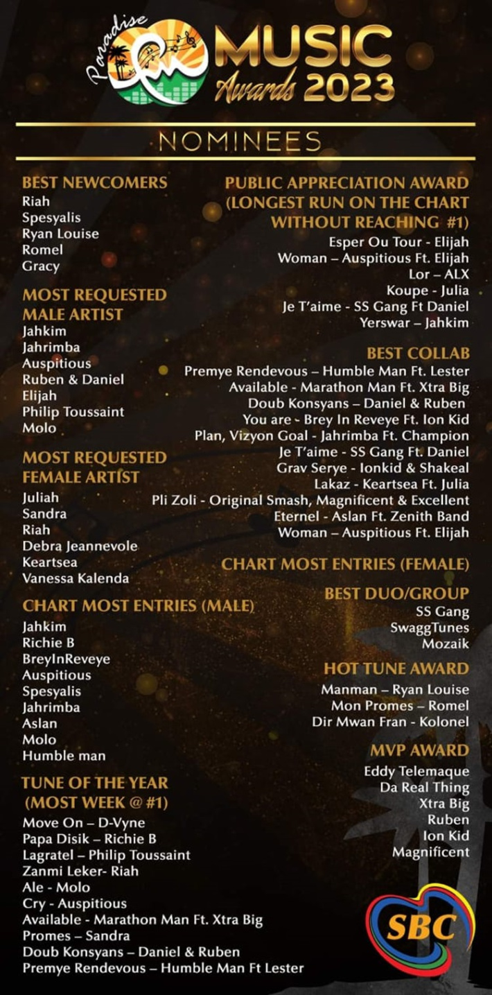 Paradise FM to host fifth music award ceremony
