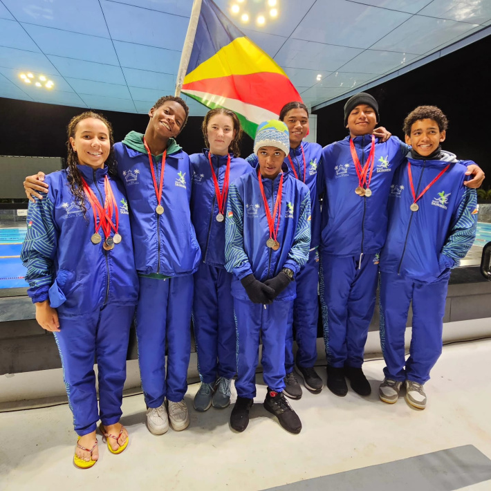Swimming: Winter National Championships 2024