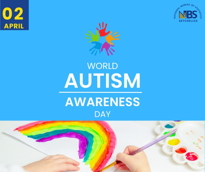 Autism Awareness