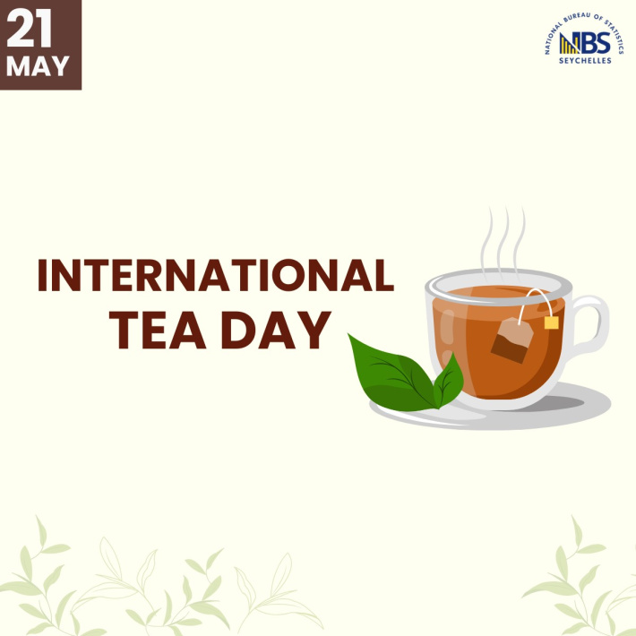 International Tea Day