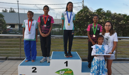 Swimming: National Age Group Championships – Day One