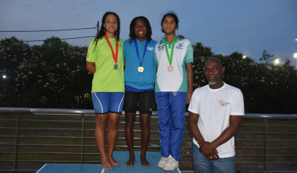 Swimming: National Age Group Championships – Day Three