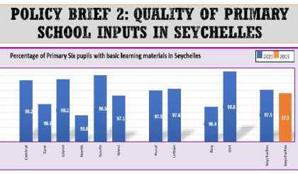 Unpacking the state of primary education in Seychelles