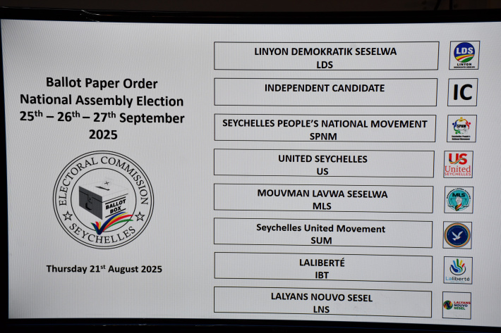 125 candidates to take part in  2025 National Assembly election