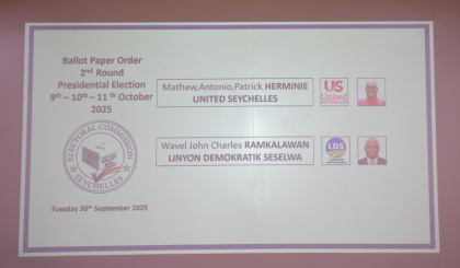 Presidential Election – Second round