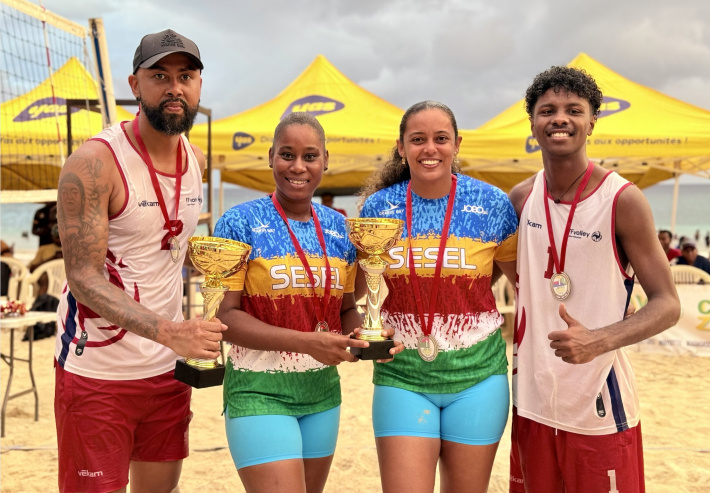 Beach Volleyball: CAVB Zone 7 Tour