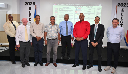 Review of Seychelles General Elections 2025