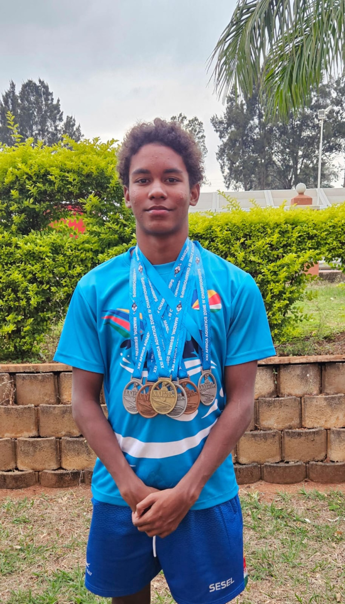 Sports Awards 2025 – Swimming