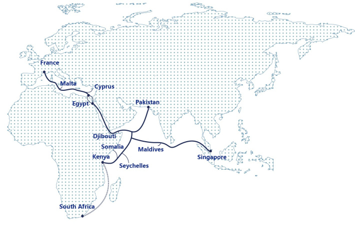Africa’s Indian Ocean Digital Gateway