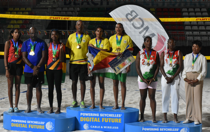 Beach Volleyball: CAVB– Zone 7 Tour (1) Tournament