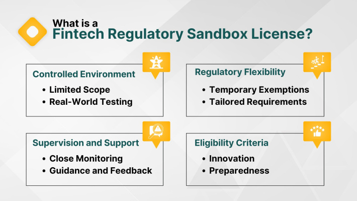 Inside Seychelles’ regulatory sandbox: Where financial innovation meets consumer protection