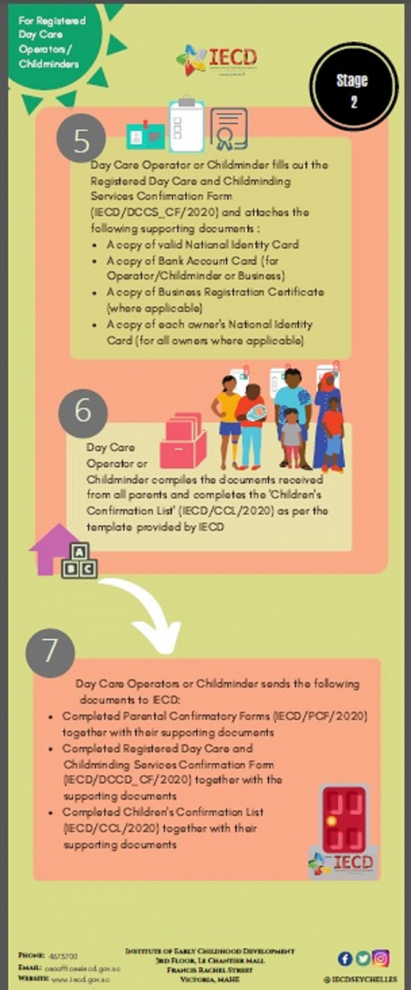 Steps for parents to get financial assistance for childcare Seychelles