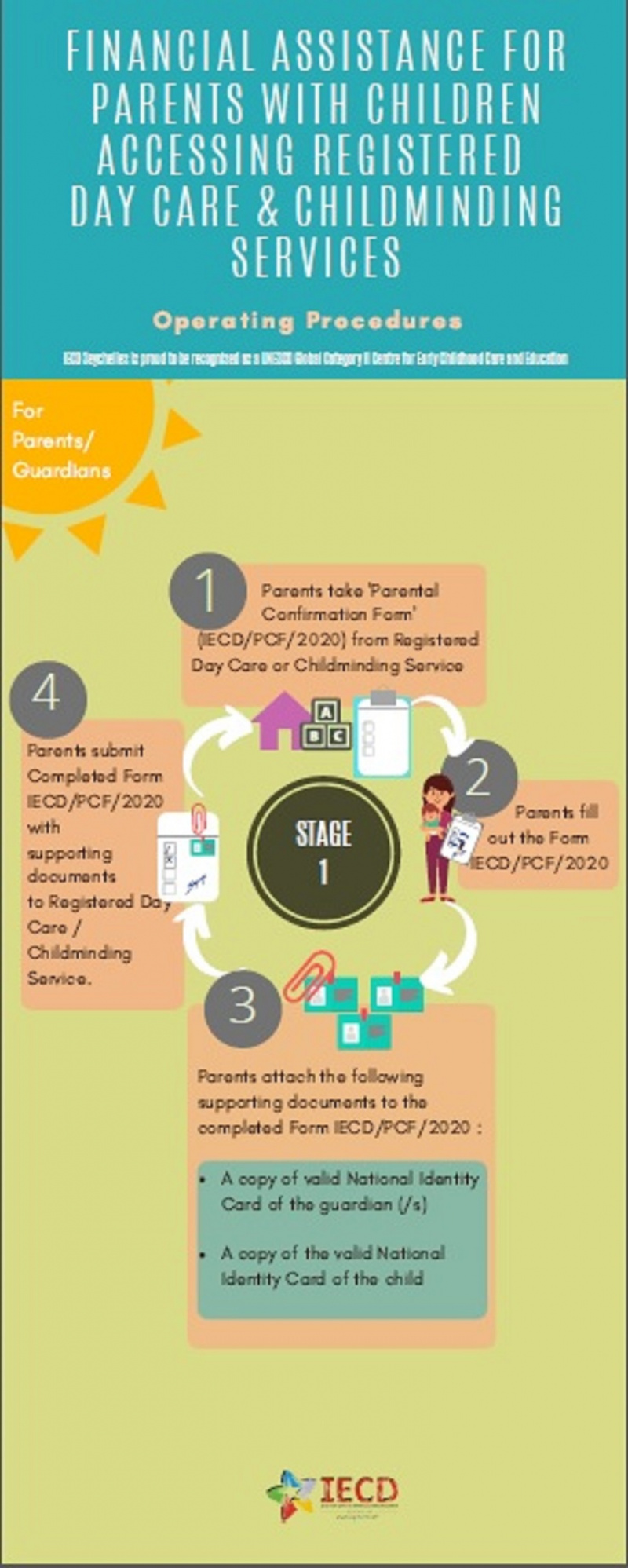 Steps for parents to get financial assistance for childcare Seychelles